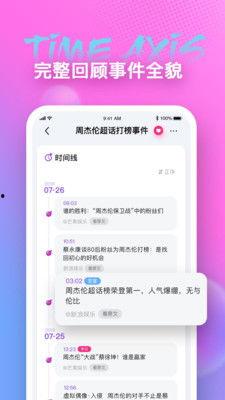 娱乐八卦吃瓜网站大全下载,一网打尽明星幕后故事 第1张 娱乐八卦吃瓜网站大全下载,一网打尽明星幕后故事 第1张